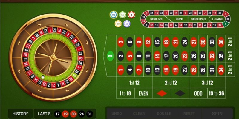 Các yếu tố tạo nên sức hút của Roulette 99OK