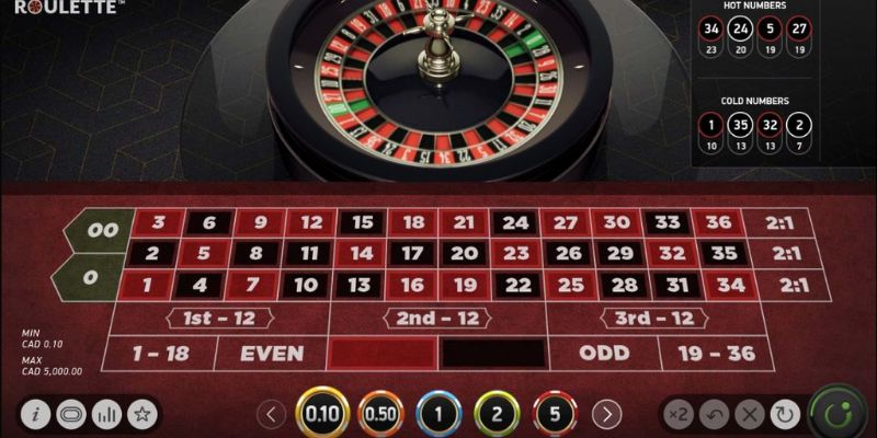 Chia sẻ luật chơi Roulette từ A đến Z